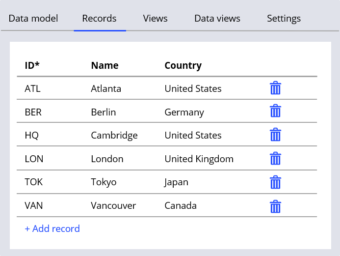 Office data type with records that are locally sourced