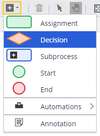 Add a decision shape in the process modeler