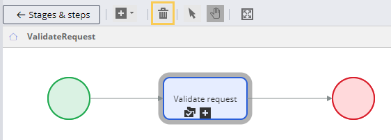 Delete the Approve/Reject shape in the Validate request process