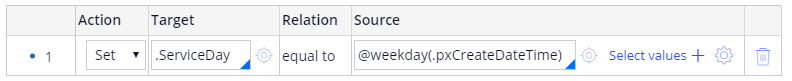 The first line of the SetDayofWeek data transform