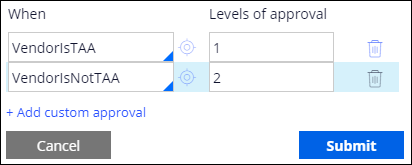 Update custom levels dialog box associated with an Approval step based on a Reporting structure