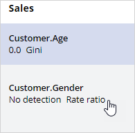Sales gender threshold