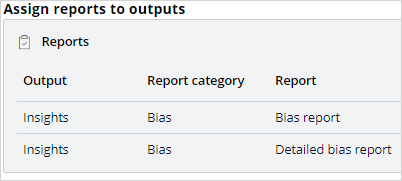 bias reports