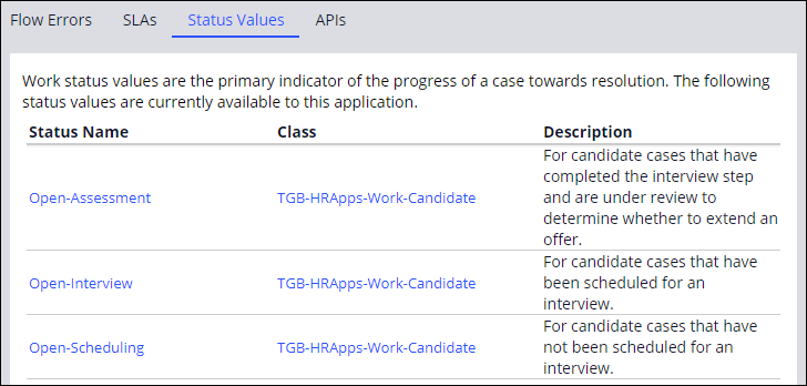 Overview of status values available in the Candidate class