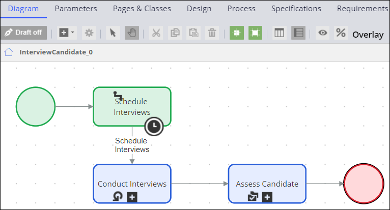 Interview candidate process flow with Split for Each shape